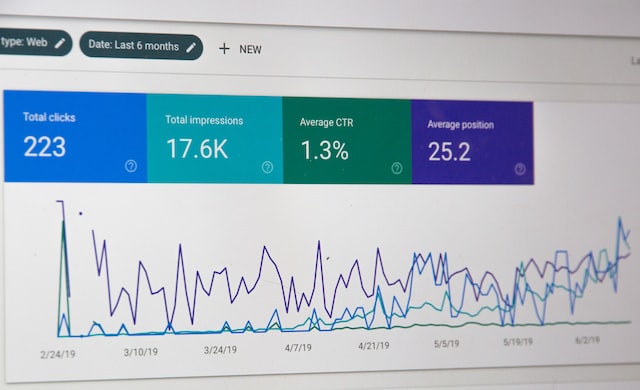 marketing statistics