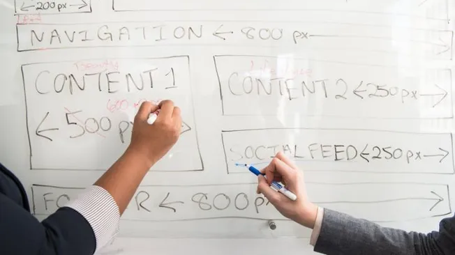 How to Adapt Your Strategy in a Changing Environment